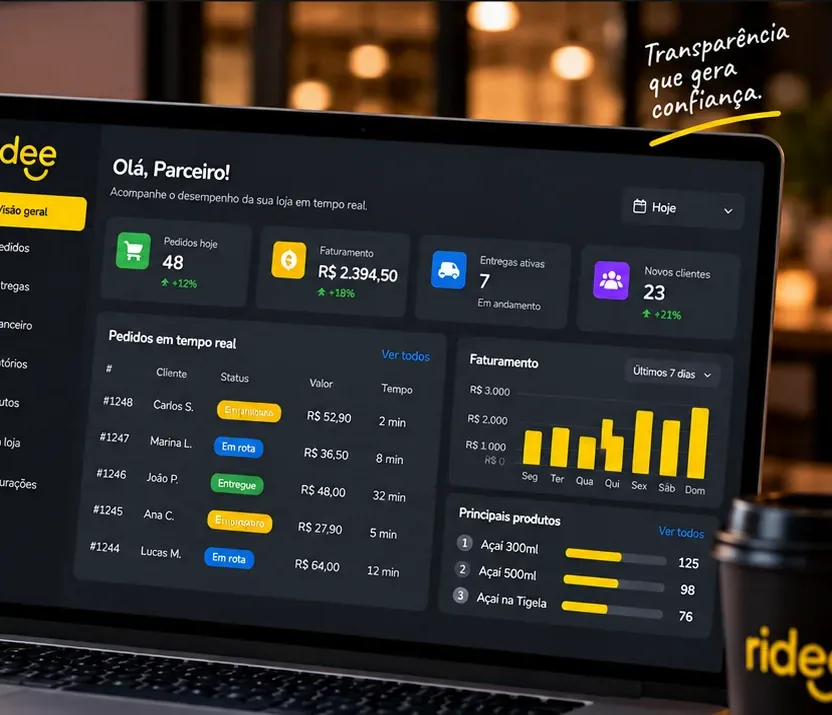 Painel do parceiro Ridee aberto em um notebook, com pedidos e entregas em tempo real